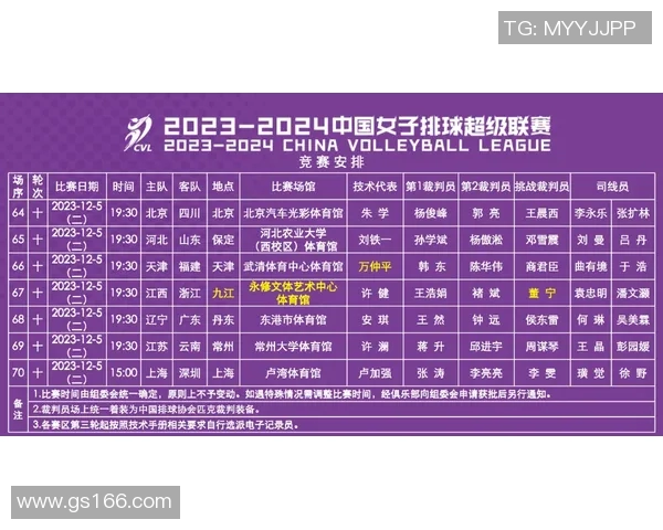 权威发布羽毛球配合实力榜单揭示顶尖选手竞技状态与团队默契