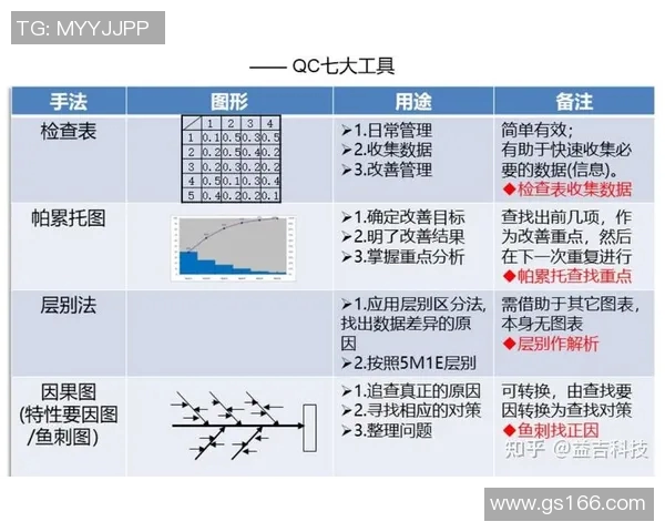 深入探讨上海足球队在赛季中的技术表现与数据分析结果