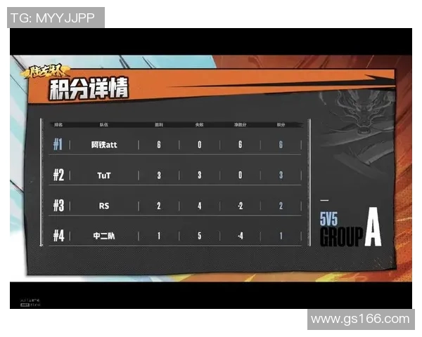 深圳羽毛球队以99分领跑挑战赛积分榜展现强劲实力 深圳羽毛球队以99分领跑挑战赛积分榜展现强劲实力