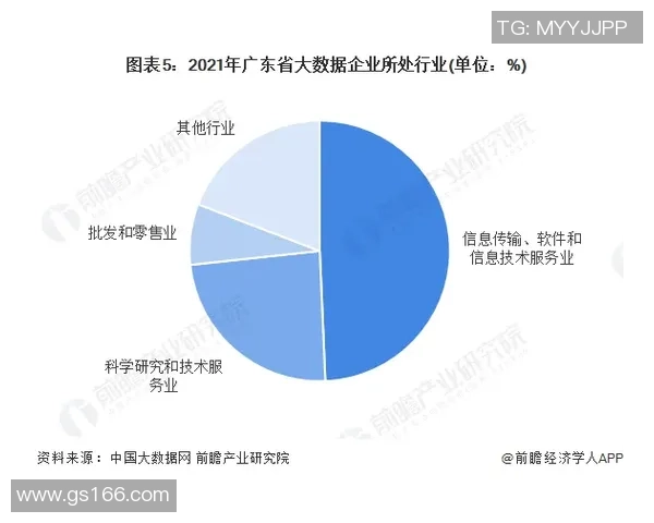 广州排球队灵活性表现的数据分析与战术优化研究